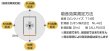 画像4: 岐阜プラスチック工業(テクセル) REMUTEシリーズ リミュート 吸音ブースフロントイン セミオープン (4)