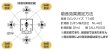 画像3: 岐阜プラスチック工業(テクセル) REMUTEシリーズ リミュート 卓上吸音ボックス (3)