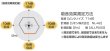 画像3: 岐阜プラスチック工業(テクセル) REMUTEシリーズ リミュート オフィスブース ハニカム ドア (3)