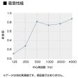 画像3: 岐阜プラスチック工業(テクセル) REMUTEシリーズ リミュート オフィスウォール 45x45 (3)