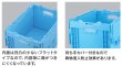 画像2: 岐阜プラスチック工業 折りたたみコンテナ 蓋付き透明タイプ CF-S31NRF ※出荷単位(5個)未満別途送料 (2)