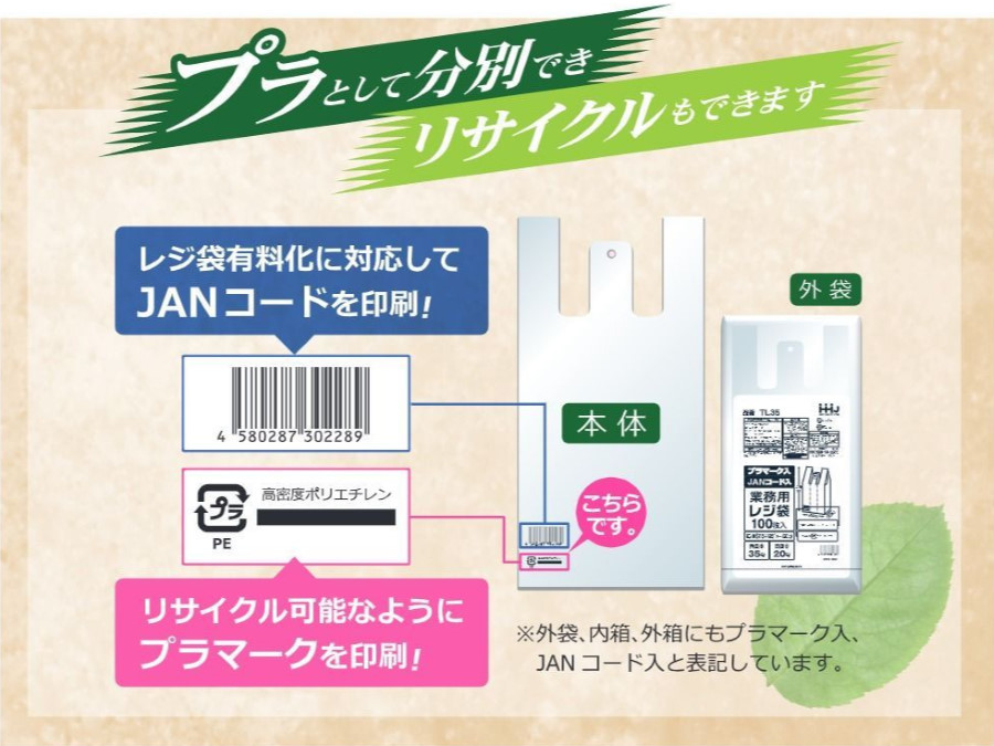 ハウスホールドジャパン 白色レジ袋 JANコード印刷タイプ (西日本50号/東日本60号) TL50 1ケース1,000枚入り ※個人宅別途送料