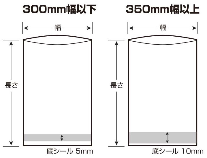 真空袋 しん重もん SE-2025 厚65μ 2000枚 高強度五層チューブ規格袋 ナイロンポリ袋